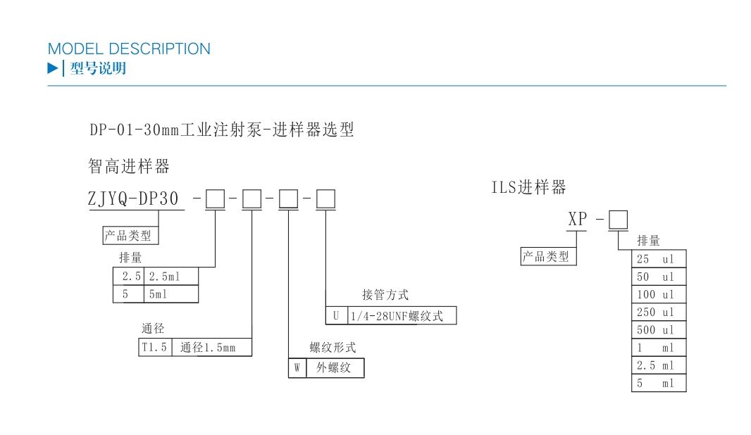 DP-03-60高精度微量注射泵